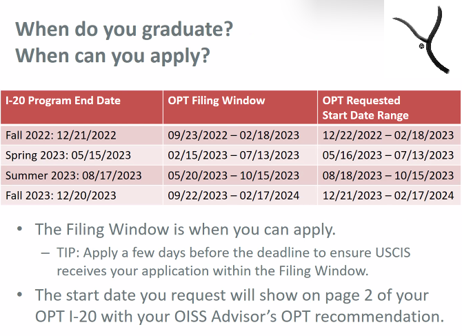 time window of OPT application